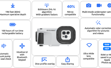 iPhone 17 Pro Max + Oceanic+ Dive Housing Review: Is It Worth Taking Your Phone Scuba Diving? Oceanic+ Dive Housing product overview showing key features, vacuum seal check, depth rating, camera modes, and color correction