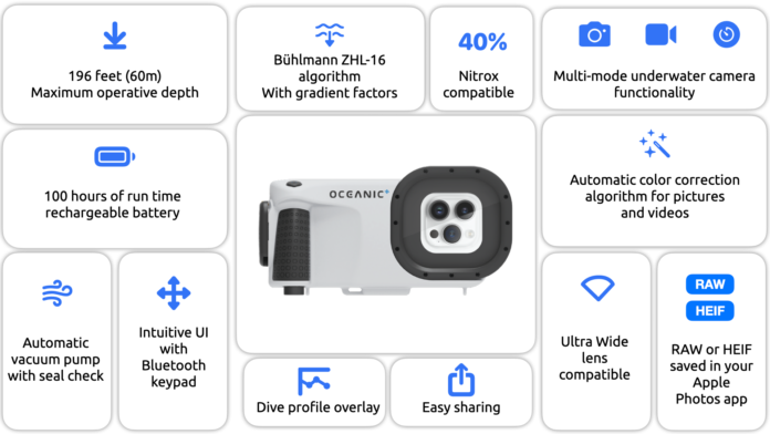 Oceanic+ Dive Housing product overview Oceanic+ Dive Housing product overview showing key features, vacuum seal check, depth rating, camera modes, and color correction